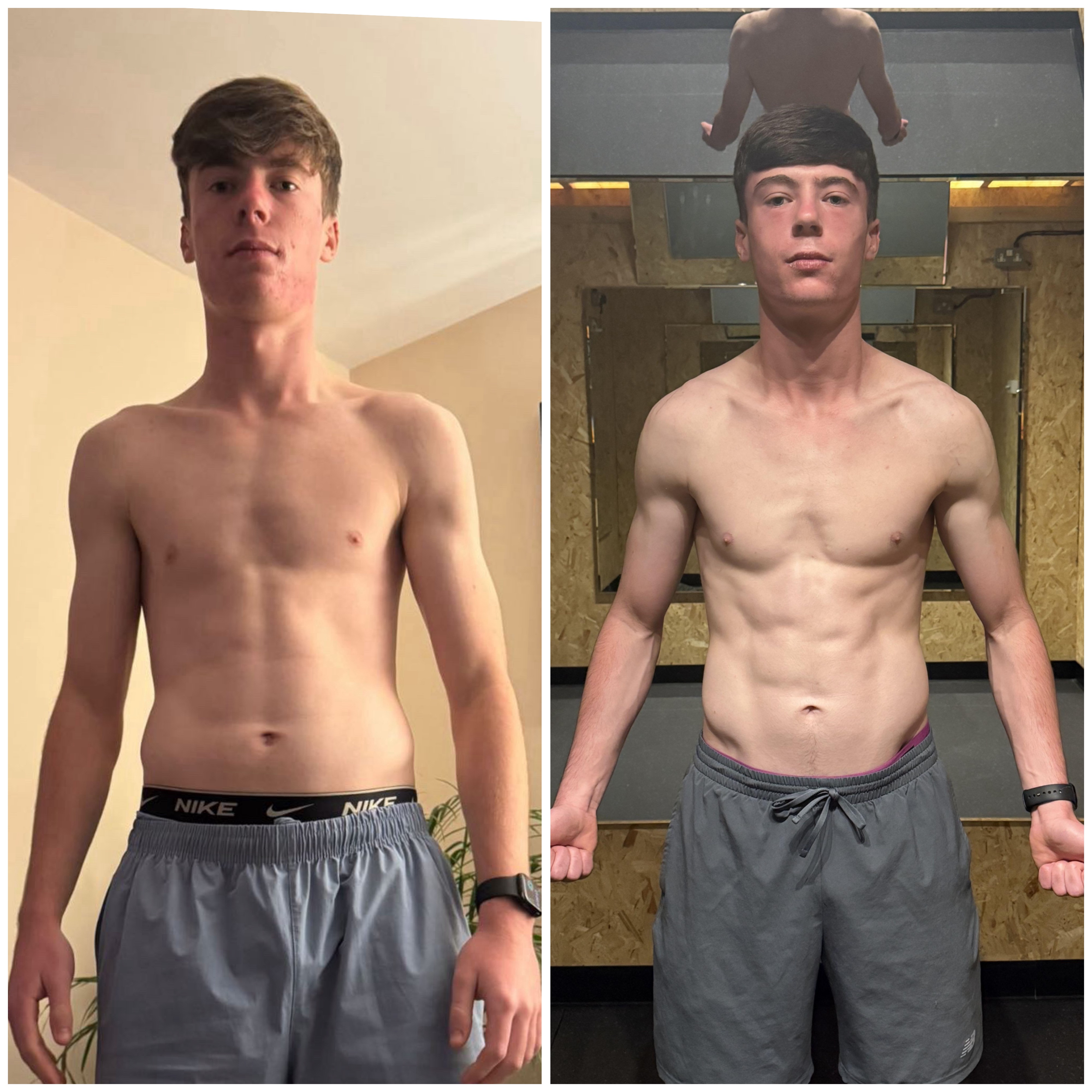 Client transformation