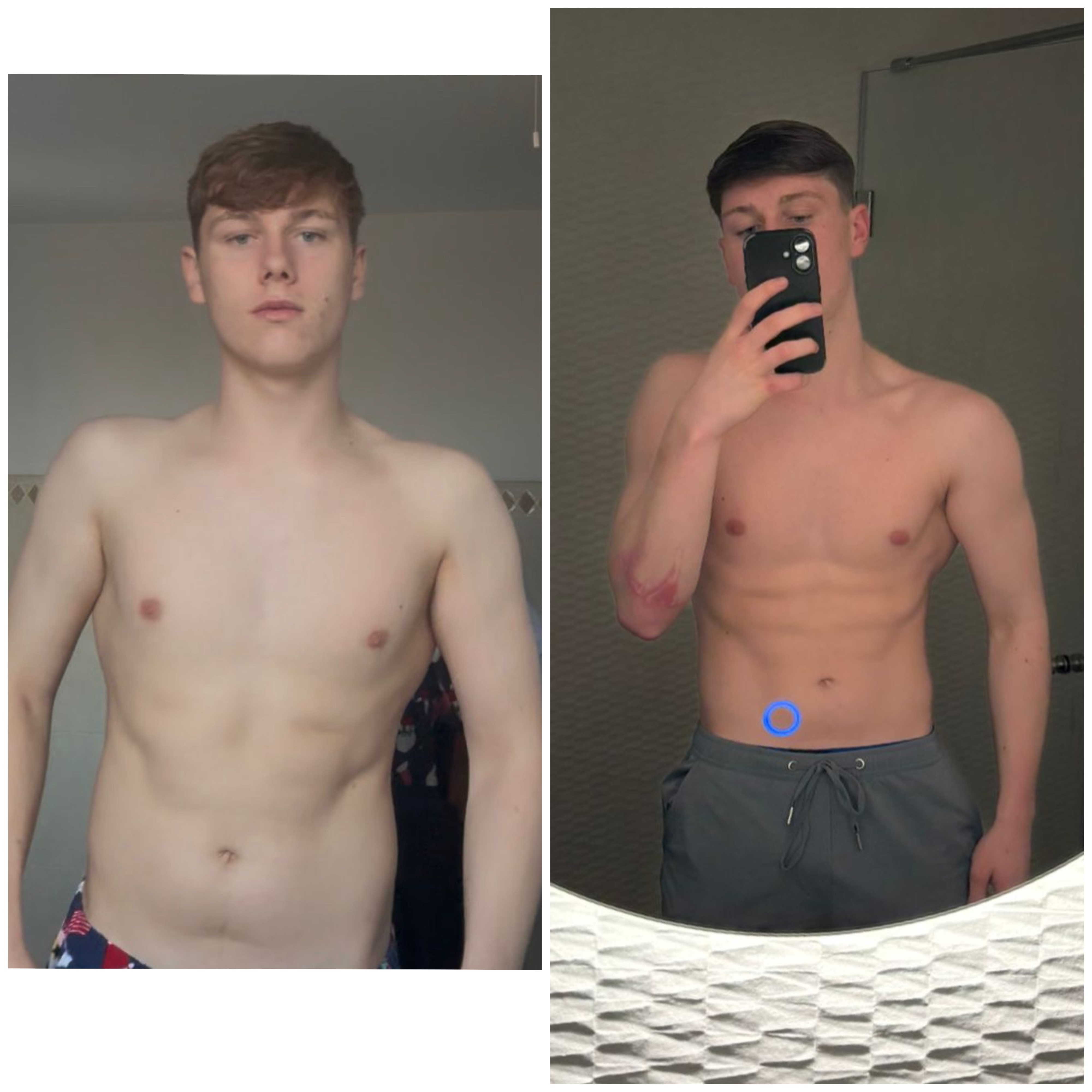 Client transformation